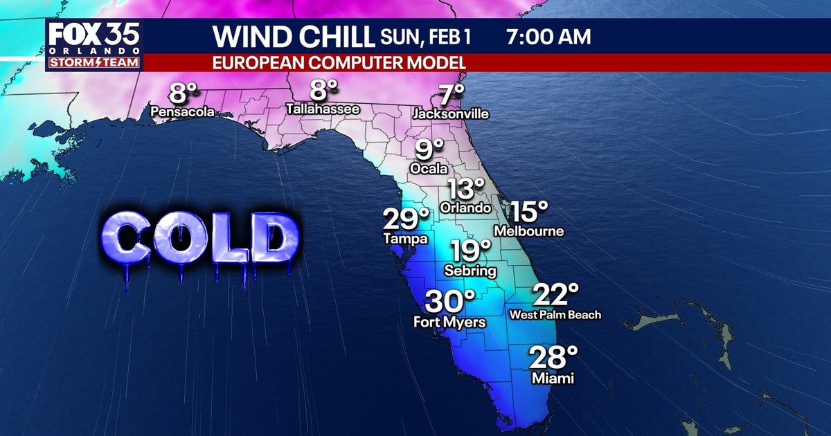 Snow in Orlando? Potentially record-setting cold air to dip into Florida this week