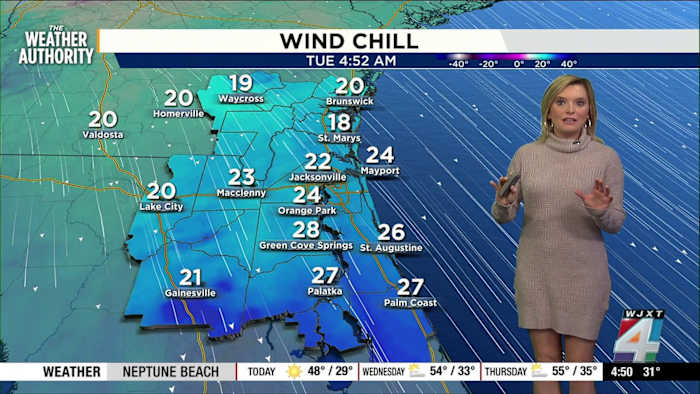 meteorologist warns of health risks, wind chills in the 20s