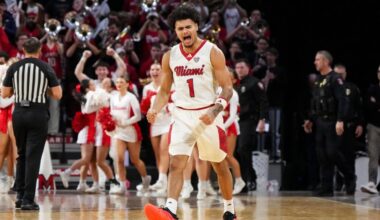 No. 24 Miami (Ohio) improves to 21-0 by holding off UMass 86-84