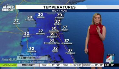 Cold front to bring single-digit wind chills to Northeast Florida, Southeast Georgia this weekend