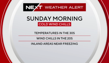 Arctic blast threatens South Florida with near-freezing temps, dangerous wind chills this weekend