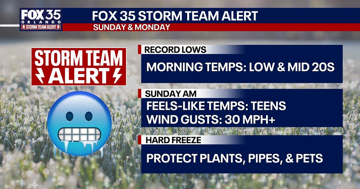 Orlando weather: Central Florida faces rare cold snap