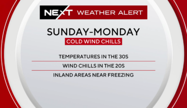South Florida prepares for near-freezing temperatures, dangerous wind chill this weekend