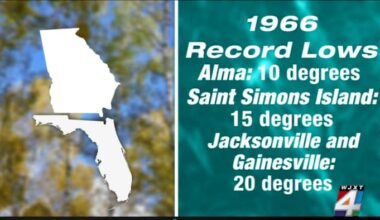 Florida braces for freezing weekend with record cold reminders