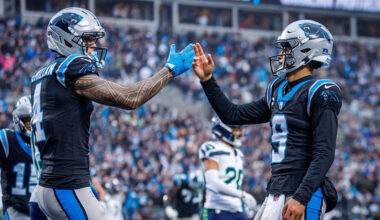 NFL: Carolina Panthers clinch NFC South, playoff berth after Falcons beat Saints