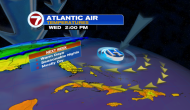 Warmer Week Ahead Despite Front this Sunday - WSVN 7News | Miami News, Weather, Sports