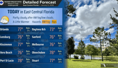 Fog spread across Central Florida expected to dissipate by mid-morning – Orlando Sentinel
