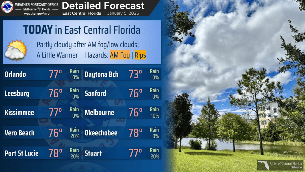 Fog spread across Central Florida expected to dissipate by mid-morning – Orlando Sentinel