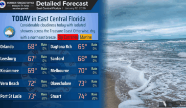 Rough waters, cloudy skies and isolated showers for Monday – Orlando Sentinel