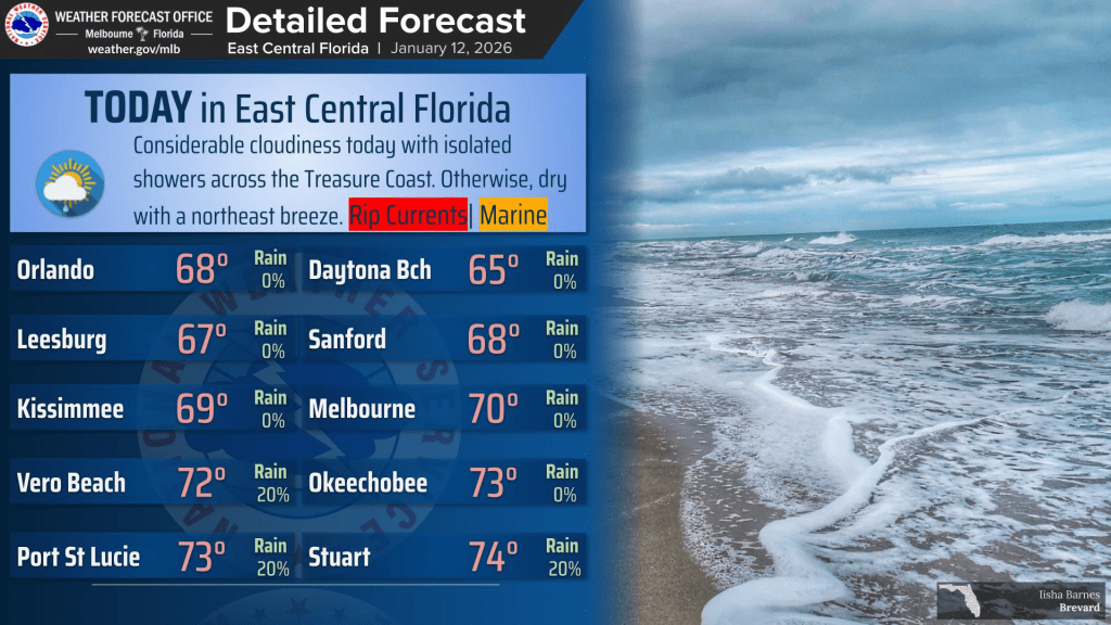 Rough waters, cloudy skies and isolated showers for Monday – Orlando Sentinel