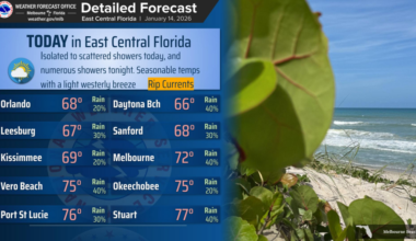 Wet and rainy day Wednesday expected in Central Florida – Orlando Sentinel