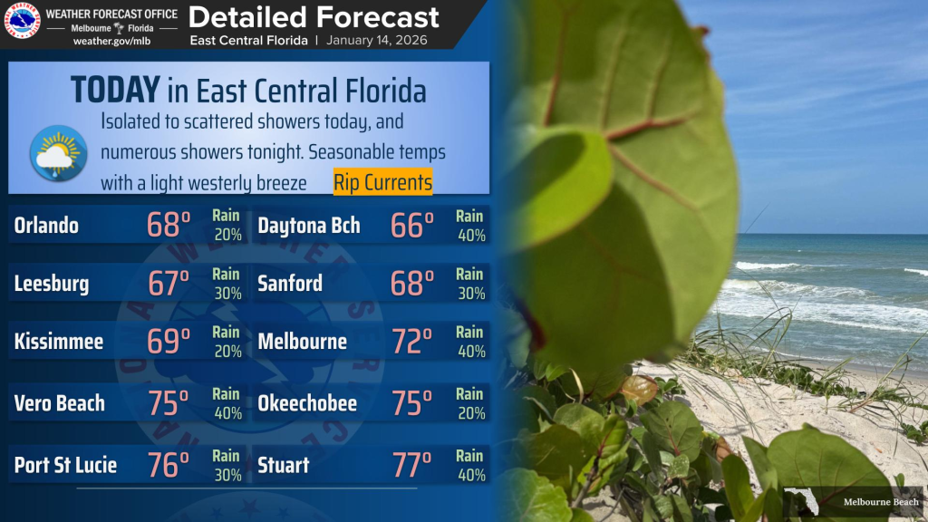 Wet and rainy day Wednesday expected in Central Florida – Orlando Sentinel