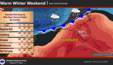 Warmer temperatures on the weekend before the cold returns next week – Orlando Sentinel