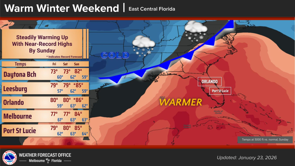 Warmer temperatures on the weekend before the cold returns next week – Orlando Sentinel