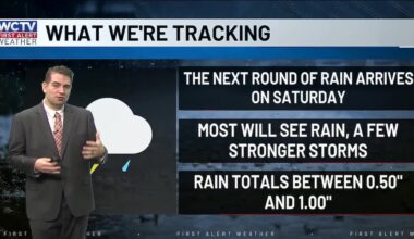 Tracking our next chance of rain for Tallahassee, the Big Bend and South Georgia