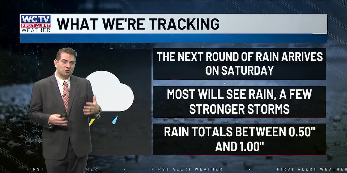 Tracking our next chance of rain for Tallahassee, the Big Bend and South Georgia
