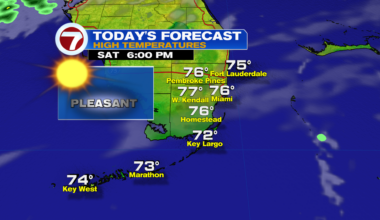 Gorgeous Saturday Ahead - WSVN 7News | Miami News, Weather, Sports