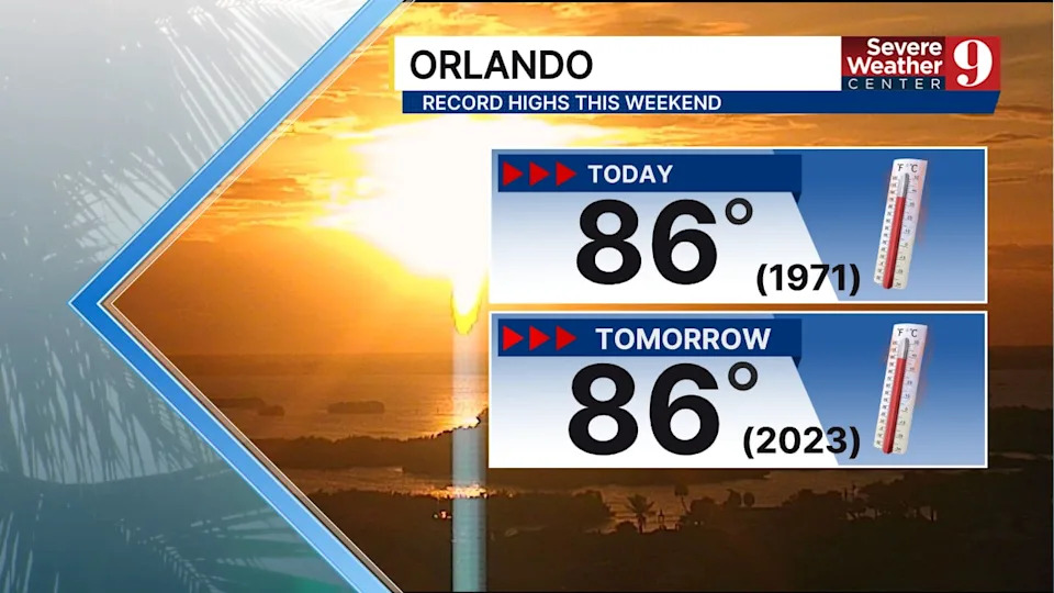 Orlando Could Hit 86° Sunday, Tying 2023 Record, Before Cold Front Arrives Monday