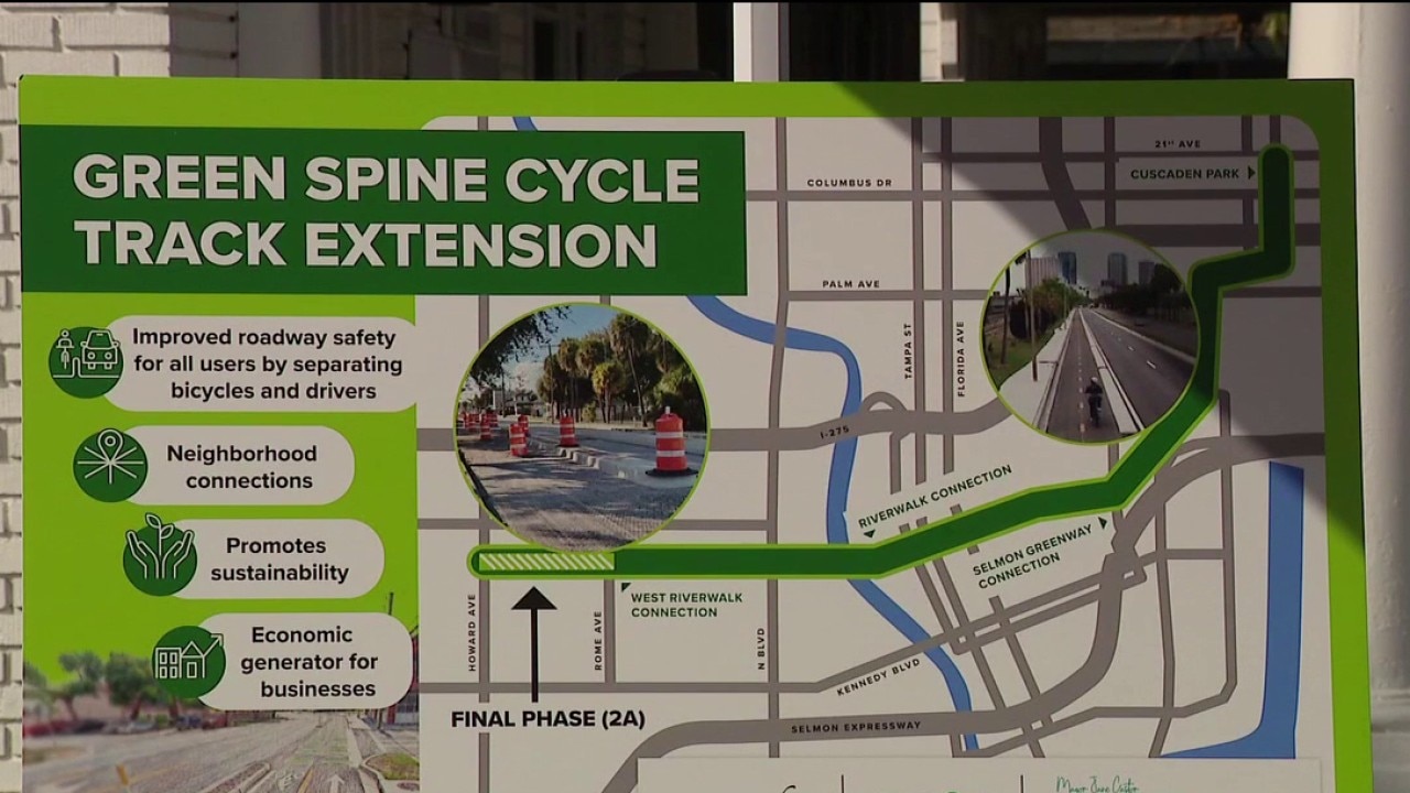 Green Spine Cycle Track Extension
