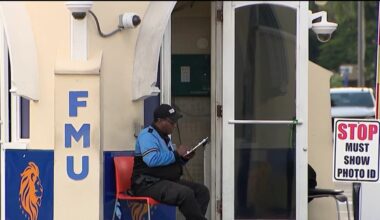 Heightened security after reported sex battery at Florida Memorial University – NBC 6 South Florida