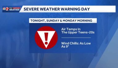 Winds picking up as 'extreme cold' moves into Central Florida