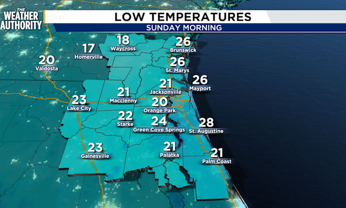 It’s a soup and stew kind of weekend as cold slams the Southeast