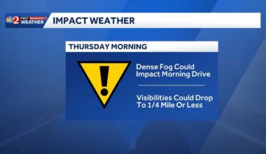 Dense Fog Advisories issued across Central Florida