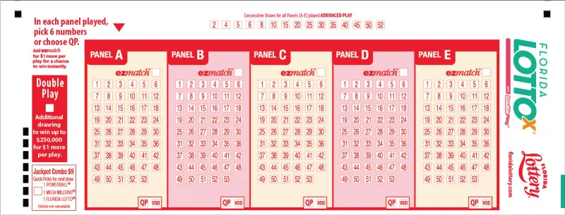 Florida Lotto ticket.