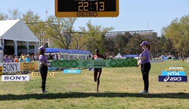 WXC Tallahassee 26 mixed relay preview: Kenya aim to extend dominance | News | Tallahassee, FL 26