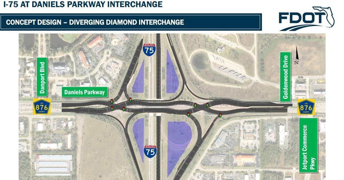 Daniels Parkway construction in Fort Myers tests driver patience with delays | Lee County