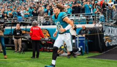 Jaguars AFC South Champions - EverBank Stadium Hosts Buffalo Bills on Jan. 11