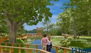 In the face of higher costs, city looking to phase in new Riverside Park | News