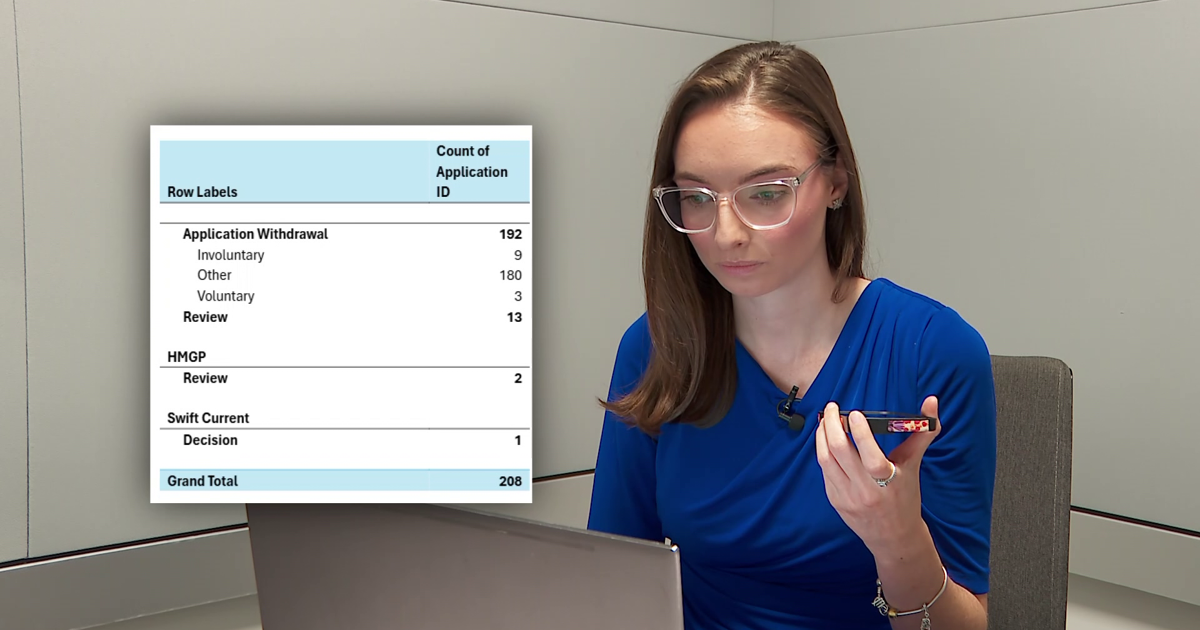 FMB questions Elevate Florida's transparency on applications | Lee County