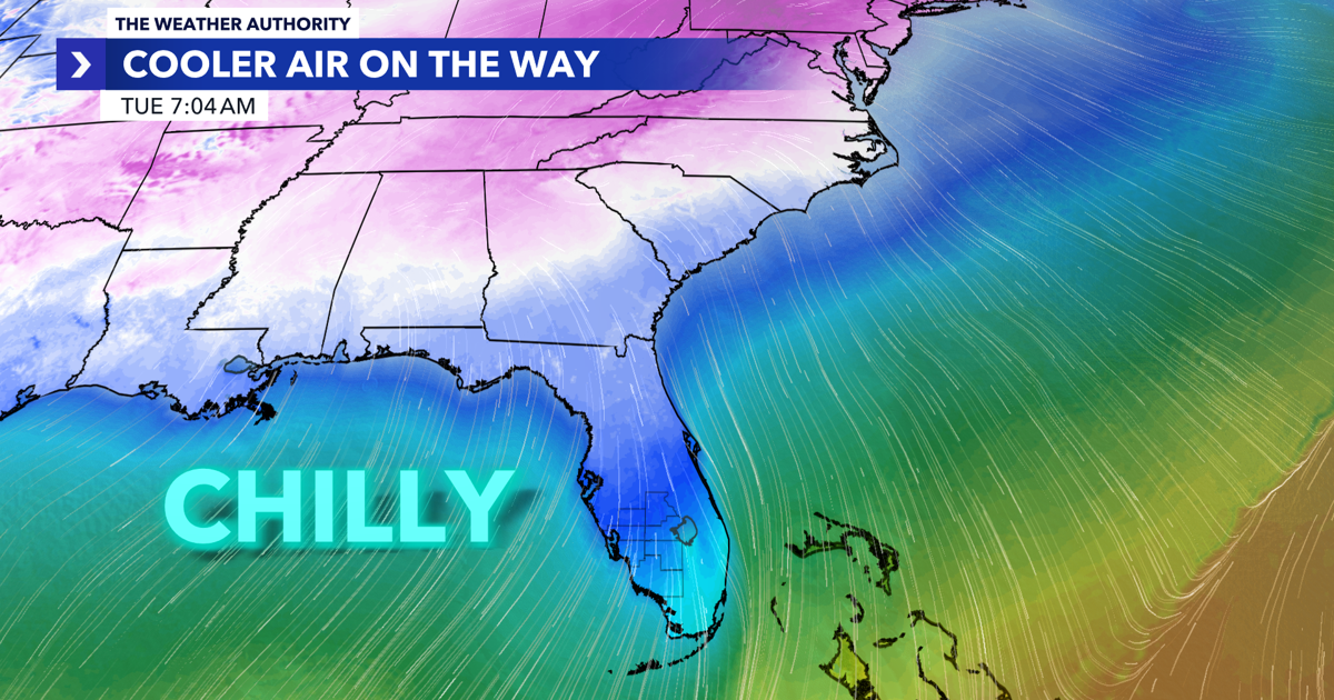 Southwest Florida to see 20-degree temperature drop by Tuesday | Weather Explainers