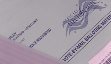 Planning to vote by mail in the 2026 Florida elections? Here’s what you need to know