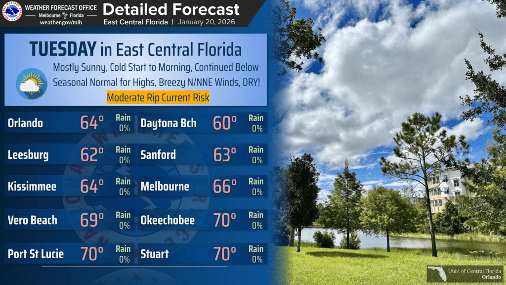 Another morning of cold warning kicks off Tuesday in Central Florida – Orlando Sentinel