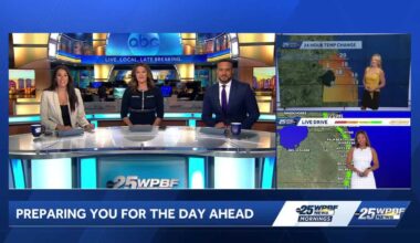 Warm-up with slight shower chances for South FL