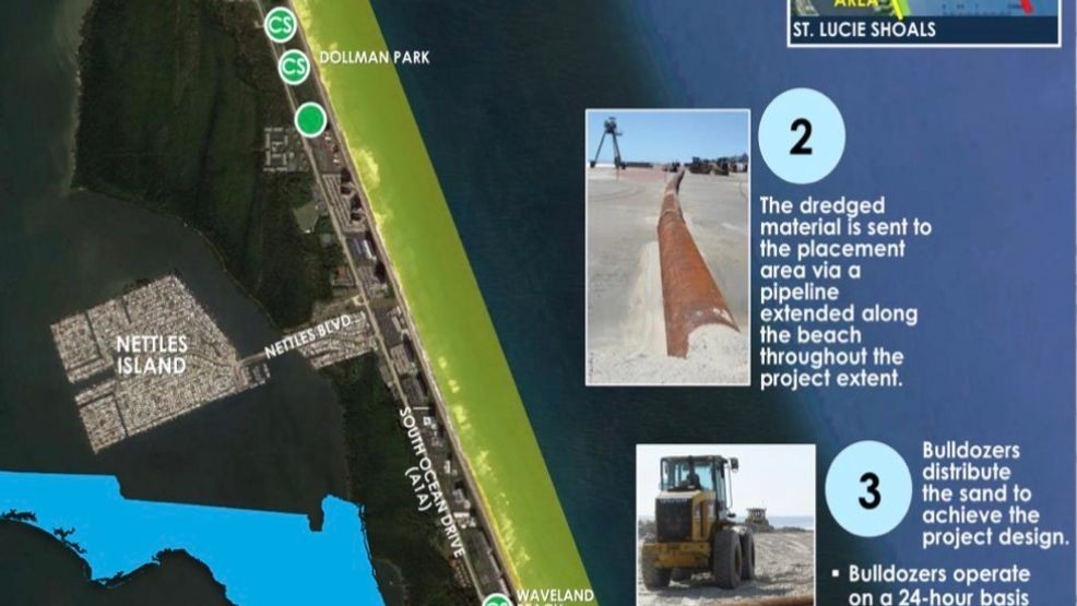 Another multi-million-dollar project beginning in St. Lucie County. Starting Monday, parts of about 3.3 miles of popular shoreline on Hutchinson Island will face intermittent closures part of the 'South St. Lucie County Coastal Storm Risk Management Project.' (SLC Government){p}{/p}