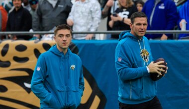 List of Jacksonville Jaguars 2026 free agents