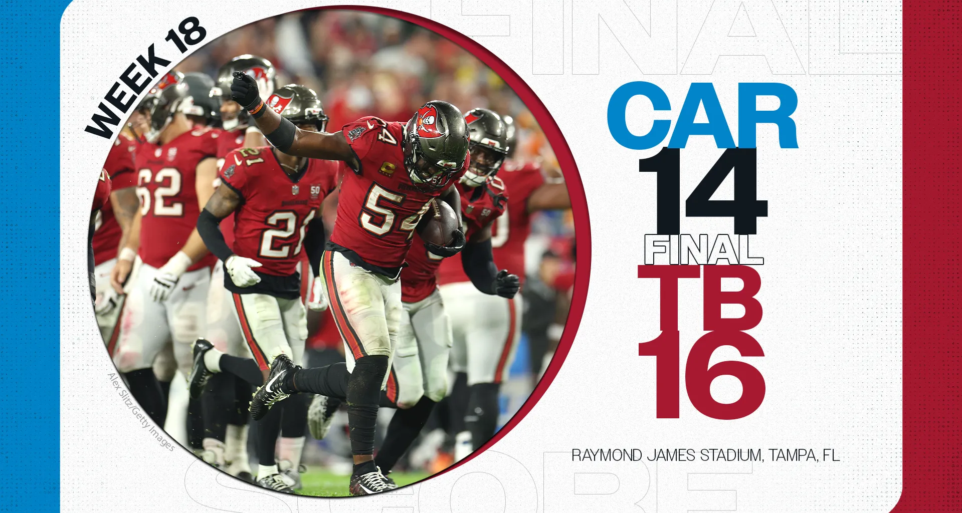 Tampa stays alive as they defeat Panthers