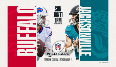 Where to watch Jaguars vs. Bills: TV channel, live stream