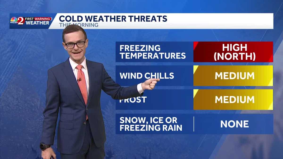 Threat of freezing temps, frost for Central Florida on Monday
