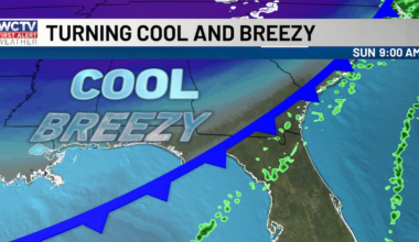 Cold Front Brings Gusty Winds and Cooler Temps; Rough Seas Expected Today for Tallahassee, the Big Bend and South Georgia