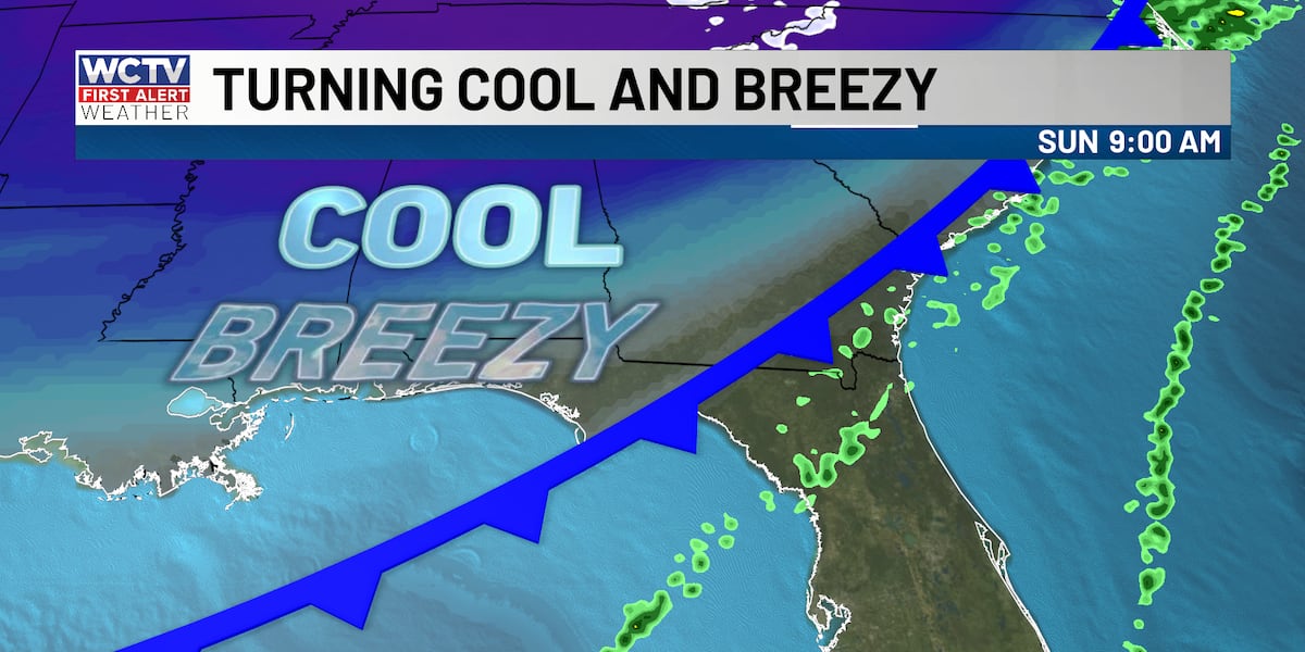 Cold Front Brings Gusty Winds and Cooler Temps; Rough Seas Expected Today for Tallahassee, the Big Bend and South Georgia