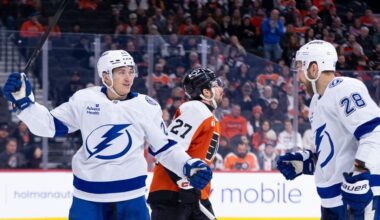 Tampa Bay Lightning's Pontus Holmberg, left, reacts to his goal with Zemgus Girgensons, right, as Philadelphia Flyers' Noah Cates, center, skates by during the first period of an NHL hockey game, Monday, Jan. 12, 2026, in Philadelphia. (AP Photo/Chris Szagola)