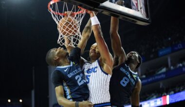 Orlando Magic return home after Europe trip vs. Grizzlies