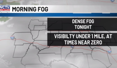 Enjoy the warmth while it lasts, because colder weather returns next week for Tallahassee, the Big Bend and South Georgia
