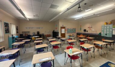 First-year teachers struggle with supplies – The FAMUAN