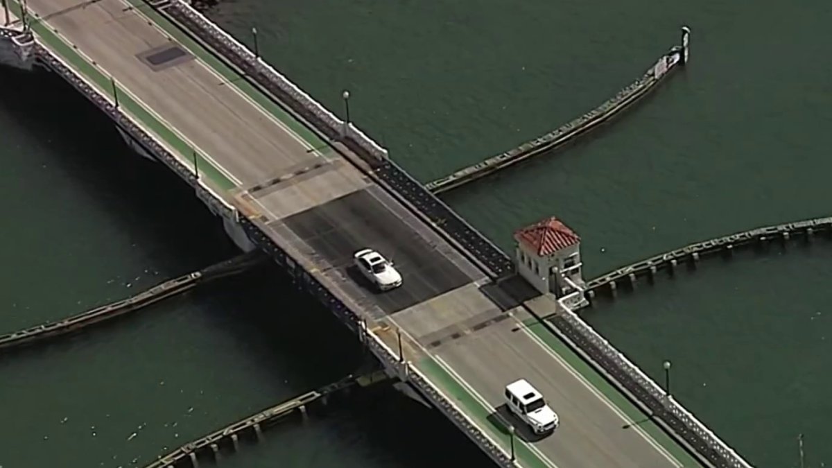 Roads affected by U.S. Secret Service and Miami Beach police closures – NBC 6 South Florida