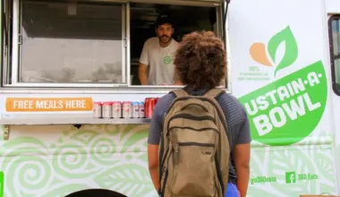 360 Eats creates food rescue, delivery ecosystem
